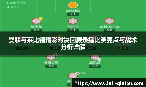 曼联与莱比锡精彩对决回顾录播比赛亮点与战术分析详解